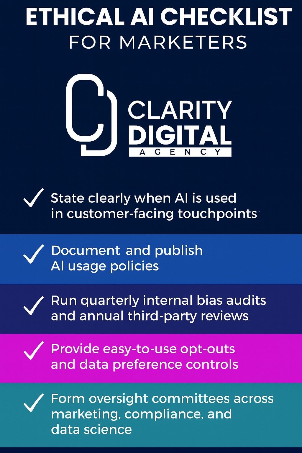 Ethical and Responsible Use of AI in Startup Marketing